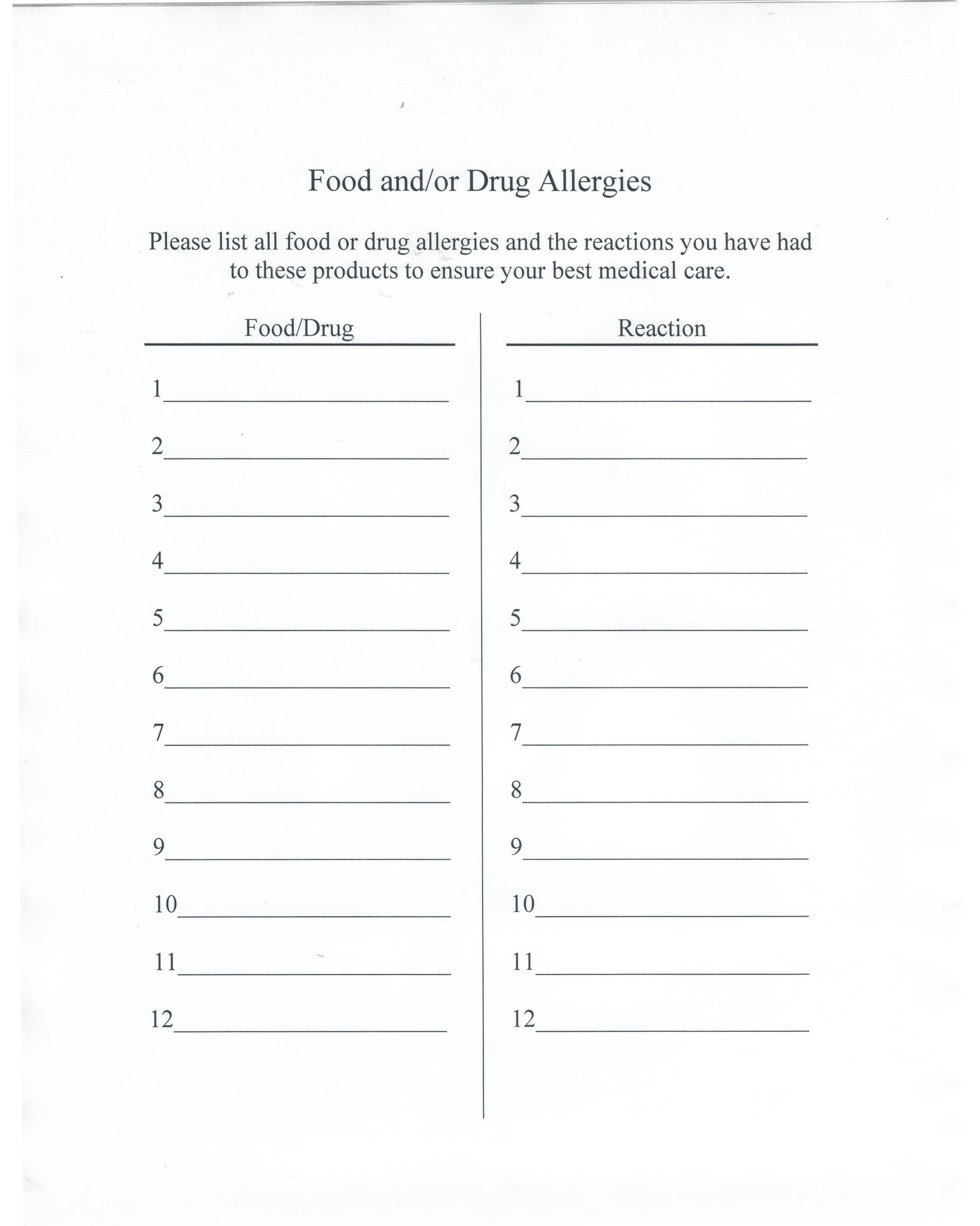 food/drug allergy